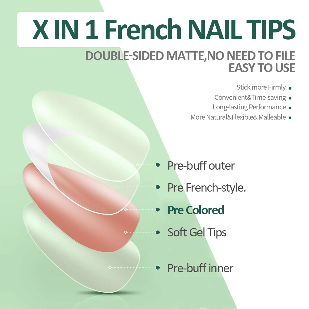 NAILPOP 150PCS Short Coffin Pr - Nail Art Halal recension och pris